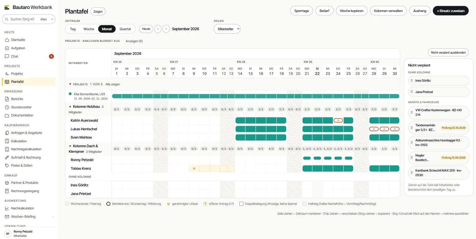 Plantafel der Werkbank: September 2026 in Tagesspalten, fünf Baustellen als farbige Balken, Kolonne Holzbau und Kolonne Dach mit Einsätzen je Mitarbeiter, Urlaub und Konfliktmarkierungen